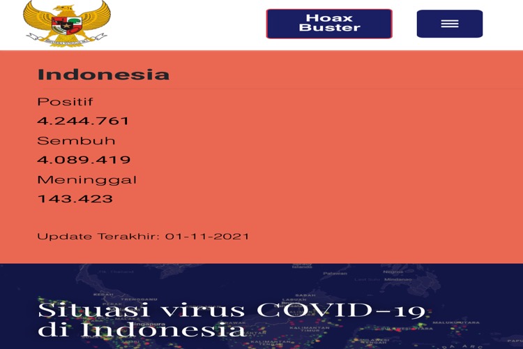 Update Covid-19 1 Nopember 2021, Pasien Aktif Covid-19 RI Tersisa 11.919 Orang