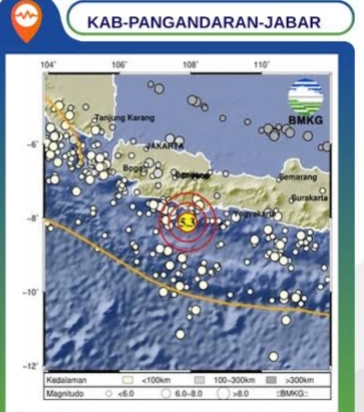 Gempa Pangandaran M 5,3 Guncang Garut, Kerusakan Masih Didata