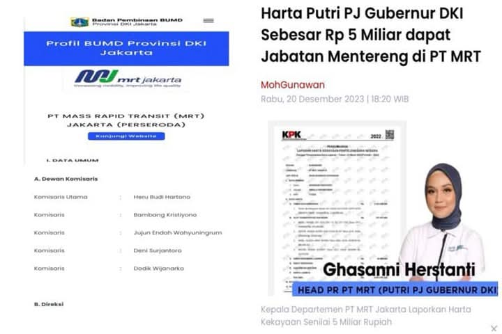 Jabatan Eks Pj Gubernur DKI Jakarta Heru Budi Hartono sebagai Komisaris Utama MRT Jakarta Diduga Melanggar Aturan Nepotisme