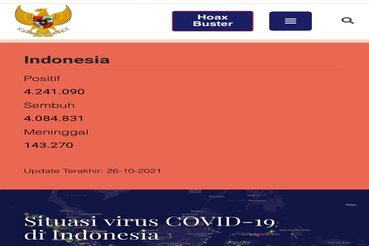Update Covid-19 26 Oktober 2021 Pasien Aktif Covid-19 RI Tersisa 12.989 Orang